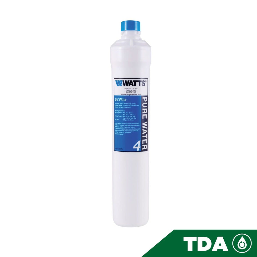 CARTUCHO CAG RO KWIK-CHANGE 13"