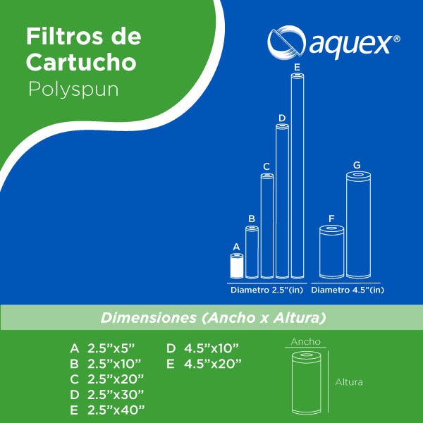 CARTUCHO POLYSPUN 5