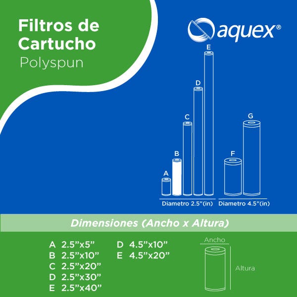 CARTUCHO POLYSPUN 10
