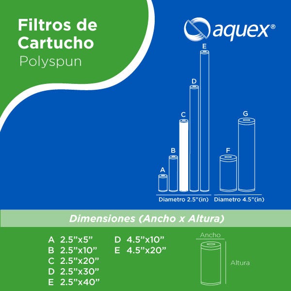 CARTUCHO POLYSPUN 20