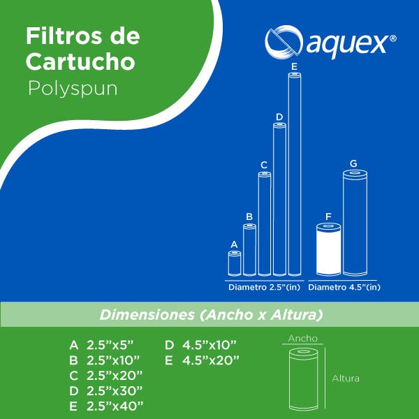 CARTUCHO POLYSPUN 10