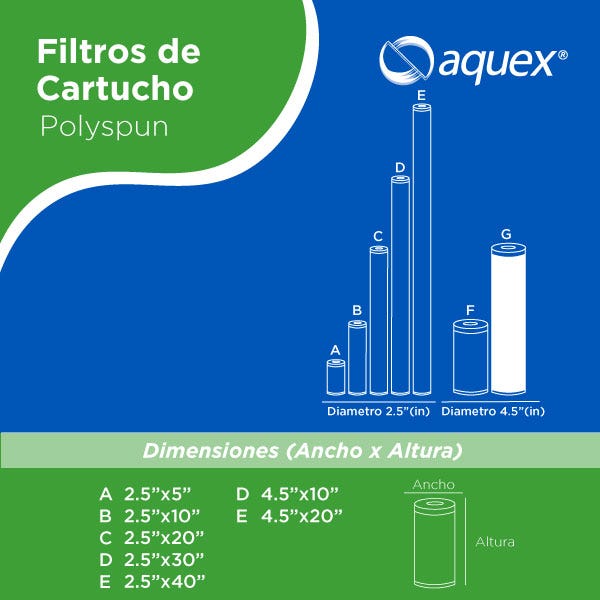 CARTUCHO POLYSPUN 20