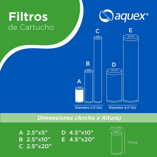 CARTUCHO DE CARBON BLOCK 5 MICRAS CTO-5