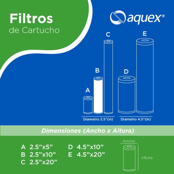 CARTUCHO DE CARBON BLOCK 10 MICRAS CTO10