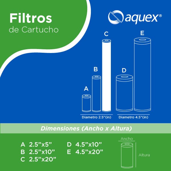CARTUCHO DE CARBON BLOCK 1 MICRAS CTO20
