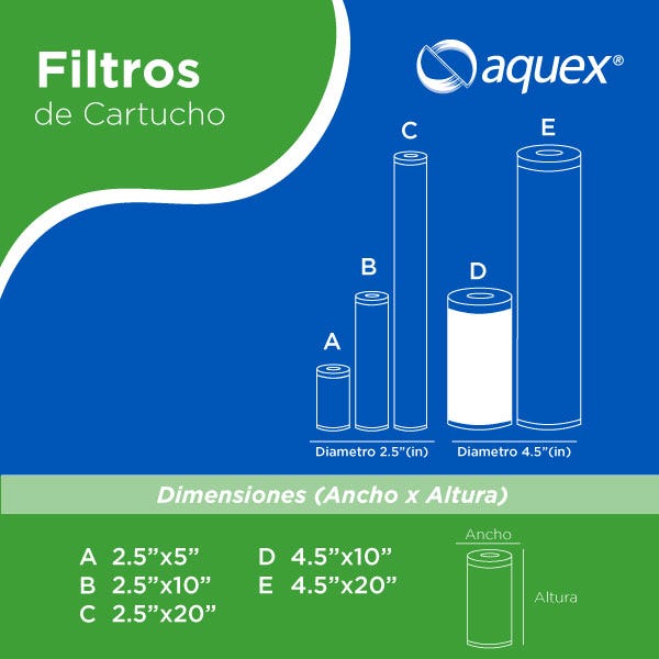 CARTUCHO DE CARBON BLOCK 5 MICRAS CTO10