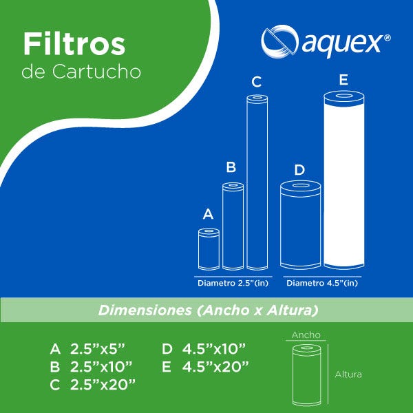 CARTUCHO DE CARBON BLOCK 5 MICRAS CTO20