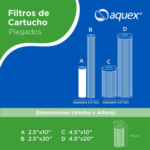 CARTUCHO PLEGADO 10 MICRA PL-10