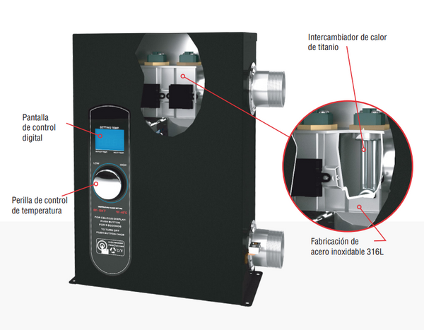 Calentador eléctrico E3T de 5.5 kW 18,700 BTU