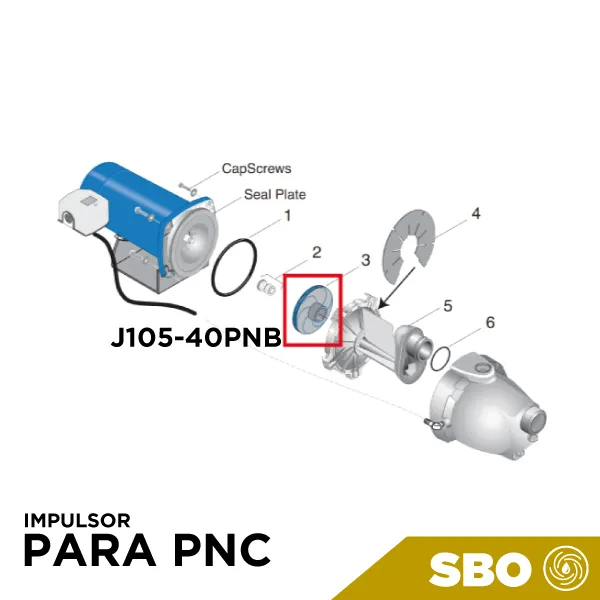 IMPULSOR PARA PNC