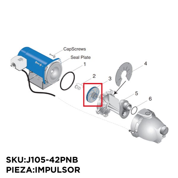 IMPULSOR PARA PND