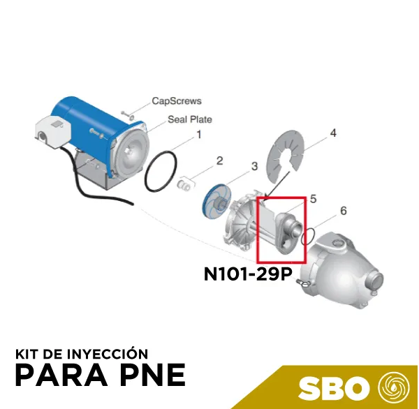 KIT DE INYECCIÓN PARA PNE