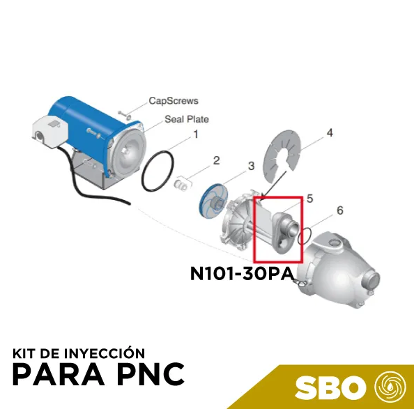 KIT DE INYECCIÓN PARA PNC