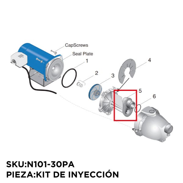 KIT DE INYECCIÓN PARA PNC